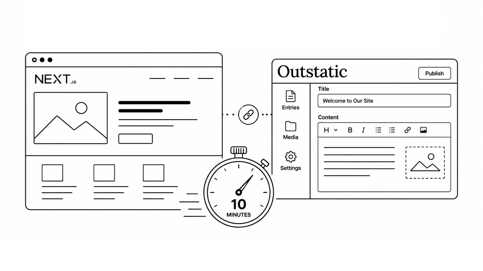 How to Add a CMS to Your Next.js Site in Under 10 Minutes